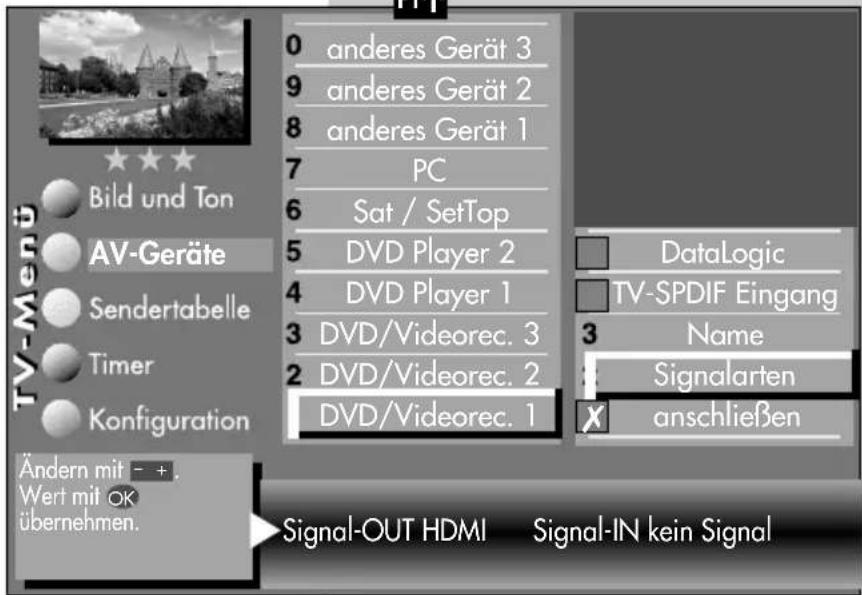 0 anderes Gerät 3 9 anderes Gerät 2 8 anderes Gerät 1 7 PC 6 Sat / SetTop 5 DVD Player 2 4 DVD Player 1 3 DVD/Videorec. 3 2 DVD/Videorec. 2 DVD/Videorec. 1 DataLogic TV-SPDIF Eingang Name Signalarten X anschließen Ändern mit - + . Wert mit OK übernehmen. Signal-OUT HDMI Signal-IN kein Signal