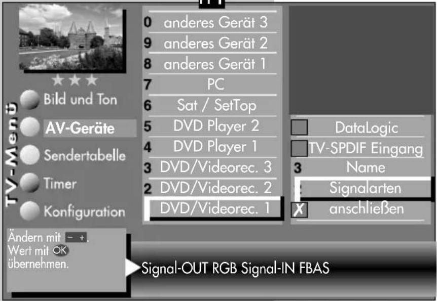 0 anderes Gerät 3 9 anderes Gerät 2 8 anderes Gerät 1 7 PC 6 Sat / SetTop 5 DVD Player 2 4 DVD Player 1 3 DVD/Videorec. 3 2 DVD/Videorec. 2 DVD/Videorec. 1 TV-Ment Bild und Ton AV-Geräte Sendertabelle Timer Konfiguration Ändern mit - +. Wert mit OK übernehmen. Signal-OUT RGB Signal-IN FBAS DataLogic TV-SPDIF Eingang Name Signalarten anschließen