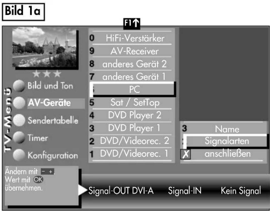 Bild 1a F1↑ 0 HiFi-Verstärker 9 AV-Receiver 8 anderes Gerät 2 7 anderes Gerät 1 PC 5 Sat / SetTop 4 DVD Player 2 3 DVD Player 1 2 DVD/Videorec. 2 1 DVD/Videorec. 1 3 Name Signalarten X anschließen TV-Menu Bild und Ton AV-Geräte Sendertabelle Timer Konfiguration Ändern mit - +. Wert mit OK übernehmen. Signal-OUT DVI-A Signal-IN Kein Signal
