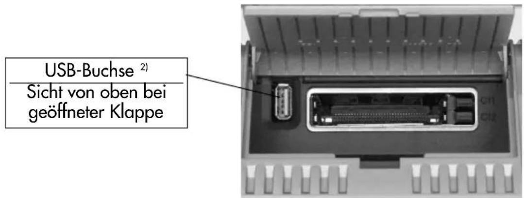 USB-Buchse 2) Sicht von oben bei geöffneter Klappe