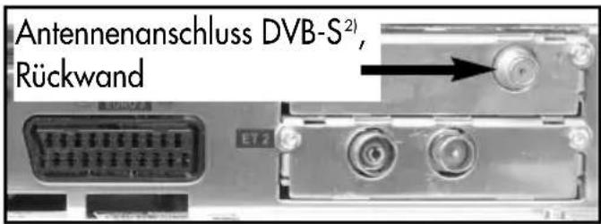 Antennenanschluss DVB-S²), Rückwand
