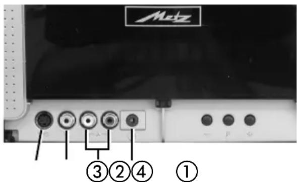 Mez ③②④①