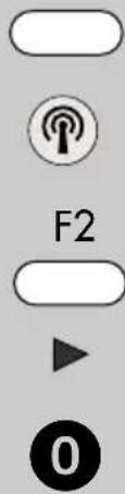 F2 0