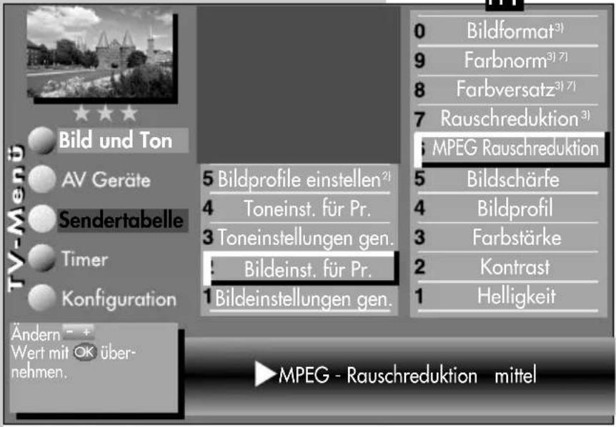 0 Bildformat³) 9 Farbnorm³) 7) 8 Farbversatz³) 7) 7 Rauschreduktion³) 6 MPEG Rauschreduktion 5 Bildprofile einstellen²) 4 Toneinst. für Pr. 3 Toneinstellungen gen. 1 Bildeinst. für Pr. 1 Bildeinstellungen gen. Bildprofil Farbstärke 2 Kontrast 1 Helligkeit Ändern - + Wert mit OK über- nehmen. MPEG - Rauschreduktion mittel