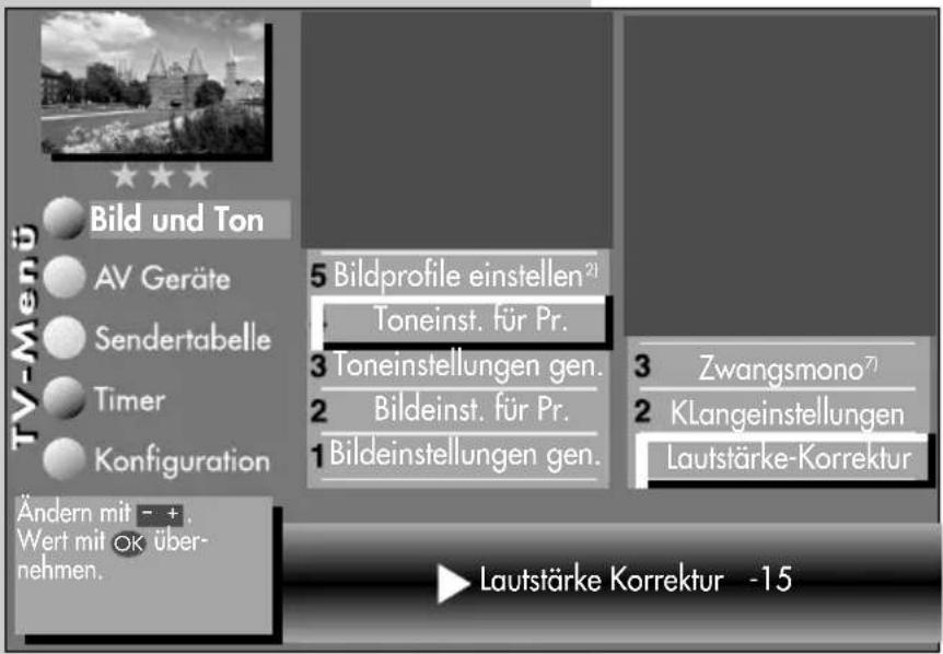 TV-Menü Bild und Ton AV Geräte Sendertabelle Timer Konfiguration Ändern mit - + . Wert mit OK über- nehmen. 5 Bildprofile einstellen²¹ Toneinst. für Pr. 3 Toneinstellungen gen. 2 Bildeinst. für Pr. 1 Bildeinstellungen gen. 3 Zwangsmono⁷ 2 Klangeinstellungen Lautstärke-Korrektur Lautstärke Korrektur -15