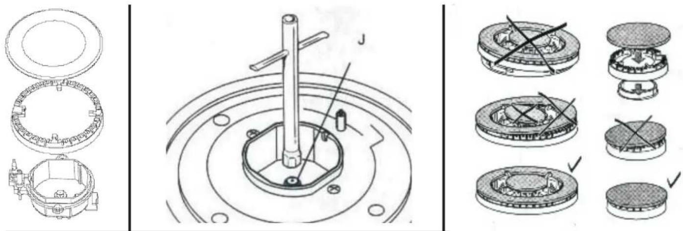 SCHNEIDER SPG 406X - To replace the injectors: - 1