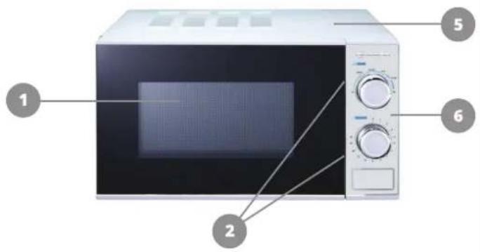 Labeled diagram of a microwave oven with numbered parts for identification