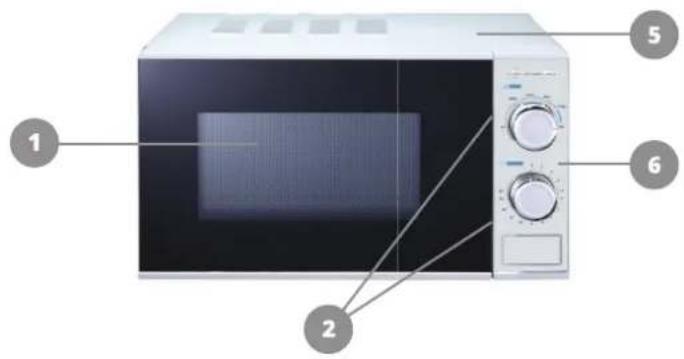 Labeled diagram of a microwave oven showing interior components and parts numbered 1 to 6