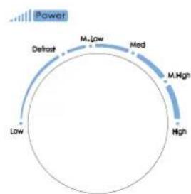 SCHNEIDER SMW 6 - ESPECIFICACIONES - 3