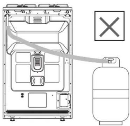 SCHNEIDER SCG 5010 - LUGAR DE PASO DE LA MANGUERA DE GAS - 3