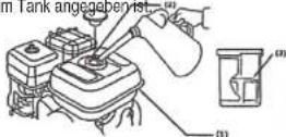 Hecht 9562 SE - KRAFTSTOFFSTAND KONTROLLIEREN: - 1