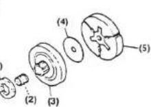 Hecht 950 - ⚠ Warning - 2