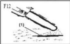 Hecht 950 - ■ Überprüfen Ölversorgung - 1