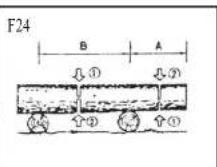 Hecht 950 - Führungsschiene - 2