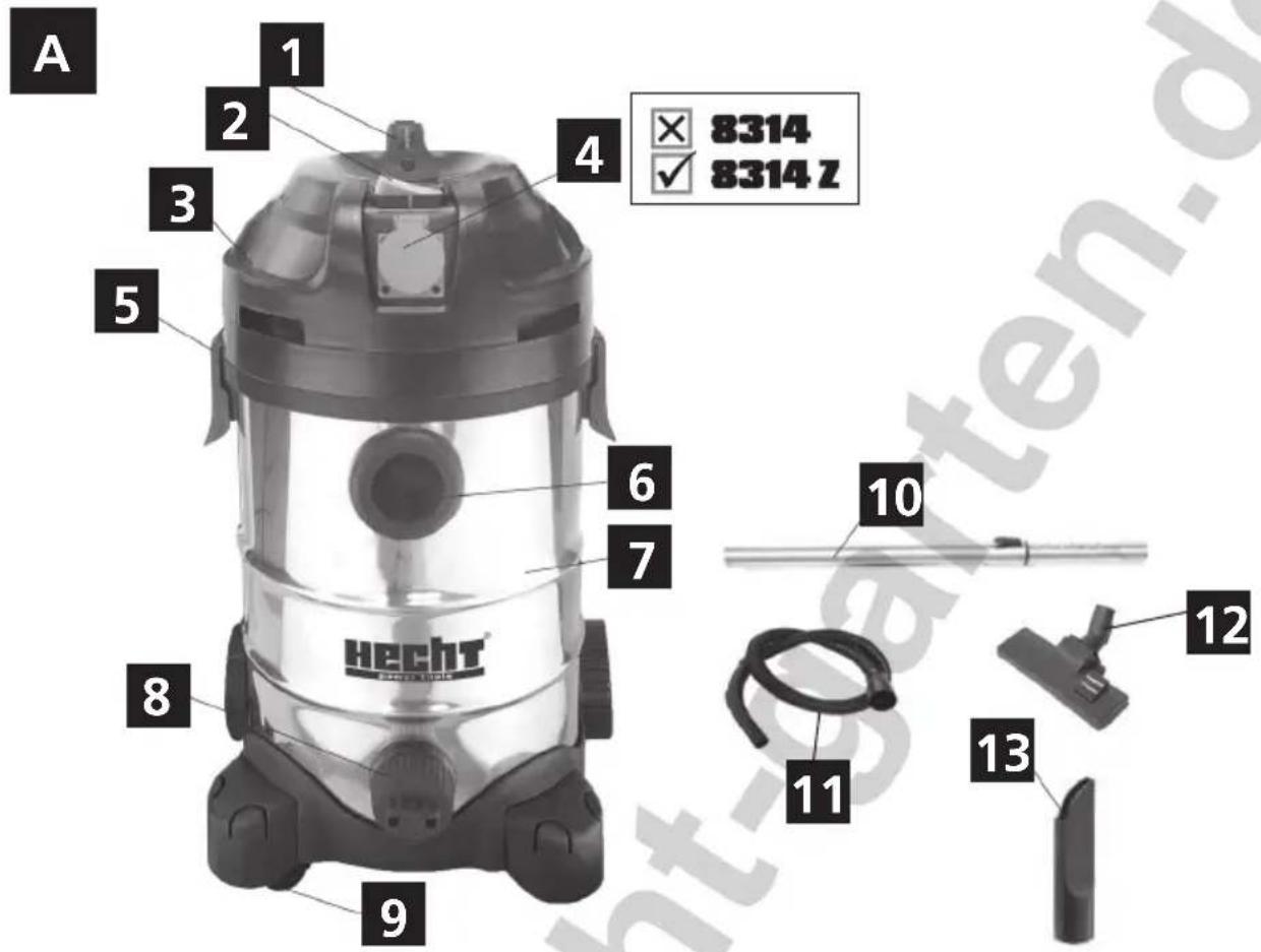 Hecht 8314Z - ILLUSTRIERTER LEITFADEN - 13