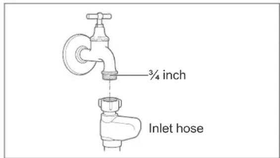 Hanseatic WQP8-T7636E - ! NOTICE - 1