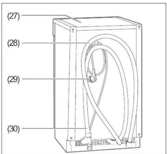 Hanseatic WQP8-T7636E - Controls and appliance parts - 4