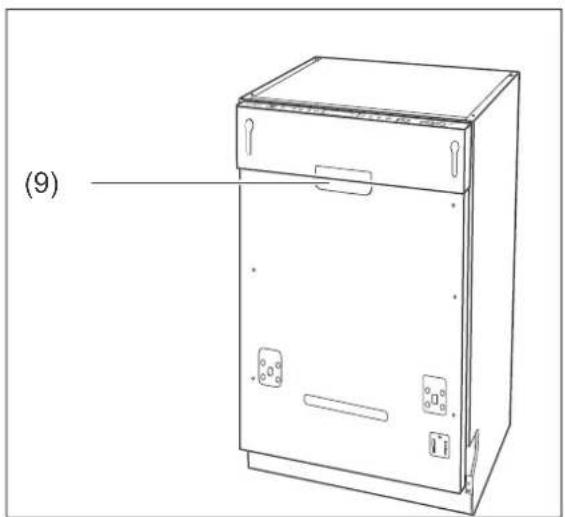 Hanseatic WQP8-J7714G - Controls and appliance parts - 2
