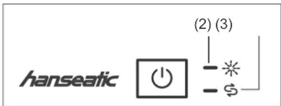 Hanseatic WQP8-J7714G - Use multitabs - 1