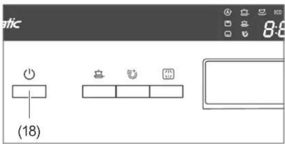 Hanseatic WQP8-J7636E - Determining water hardness - 1