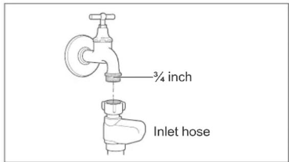 Hanseatic WQP8-J7636E - ! NOTICE - 1