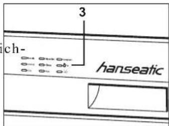 Hanseatic WQP8-9249B - Achtung! - 3