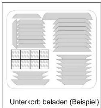 Hanseatic WQP8-9249B - Oberkorb - 2