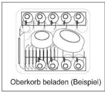 Hanseatic WQP8-9249B - Geschirrspüler beladen - 1