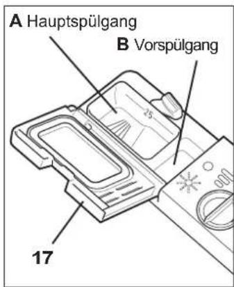 Hanseatic WQP8-9249B - Programm wählen - 1