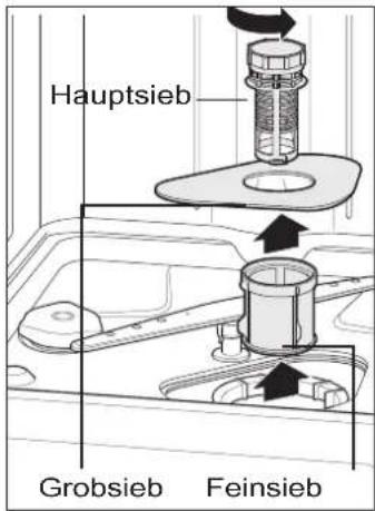 Hanseatic WQP8-9249B - Vorbereitung - 1