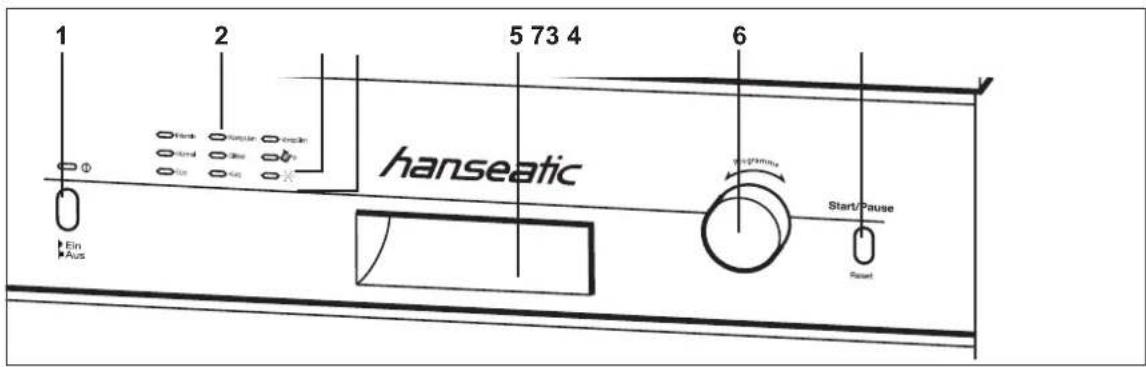 Hanseatic WQP8-9249B - Bedienelemente - 1