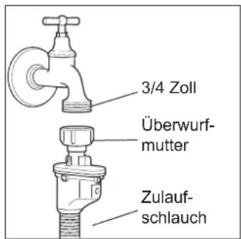 Hanseatic WQP8-9249B - Achtung! - 1