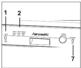 Hanseatic WQP8-9249B - Testlauf durchführen - 1