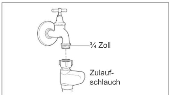 Hanseatic WQP12-J7713G - ! HINWEIS - 1