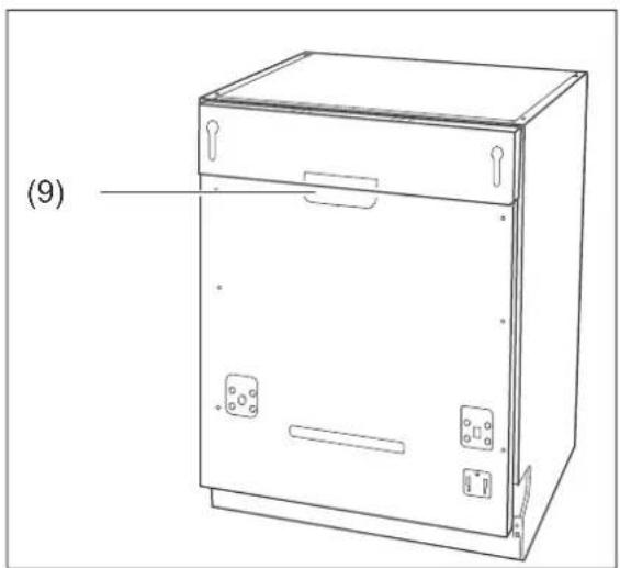 Hanseatic WQP12-J7713G - Controls and appliance parts - 2