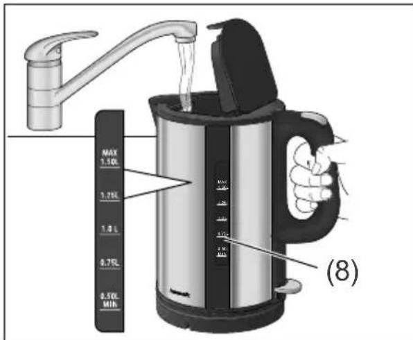 MAX 1.50L 1.75L 1.8 L 0.75L 0.50L MWh (8)