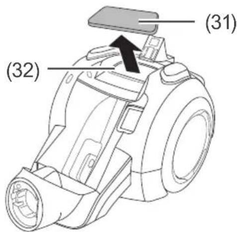 Hanseatic VC-C3203-1 - Motorschutzfilter reinigen und wechseln - 1