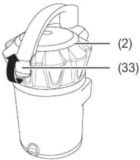 (2) (33)