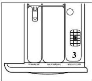 Hanseatic TL 1100 - Abpumpen: P - 3