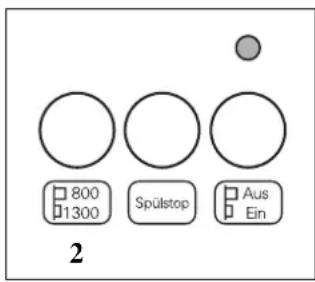 Hanseatic TL 1100 - Ein/Aus-Taste (4) mit Betriebsanzeige - 1