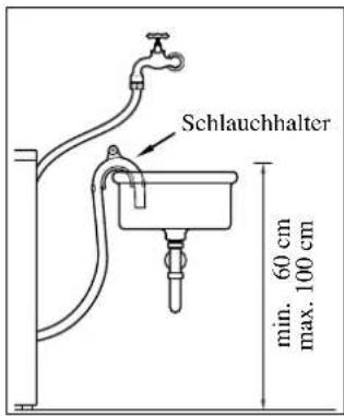 Hanseatic TL 1100 - Hinein damit! - 1