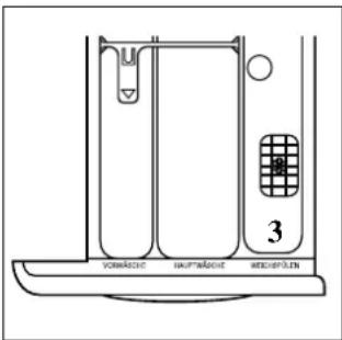 Hanseatic TL 1100 - Tipps zur Einspülschublade - 1