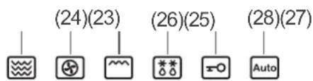 (24)(23) (26)(25) (28)(27) Auto