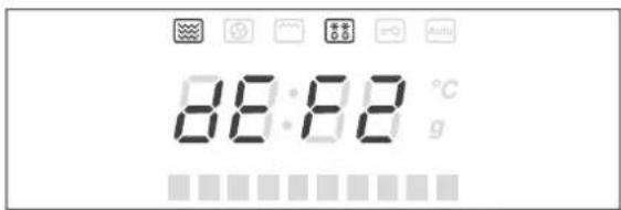 88:82 °C g