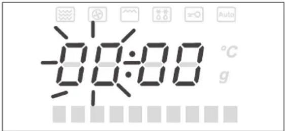-00:00 °C g