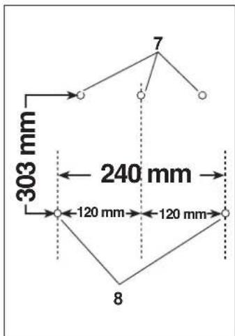 7 303 mm 240 mm 120 mm 120 mm 8