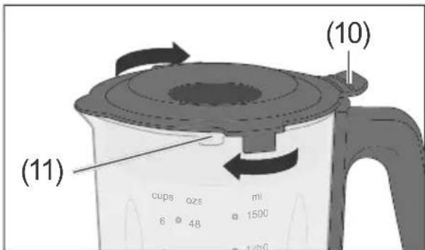 (10) (11) cups ozs mi 6 48 1500 1/20