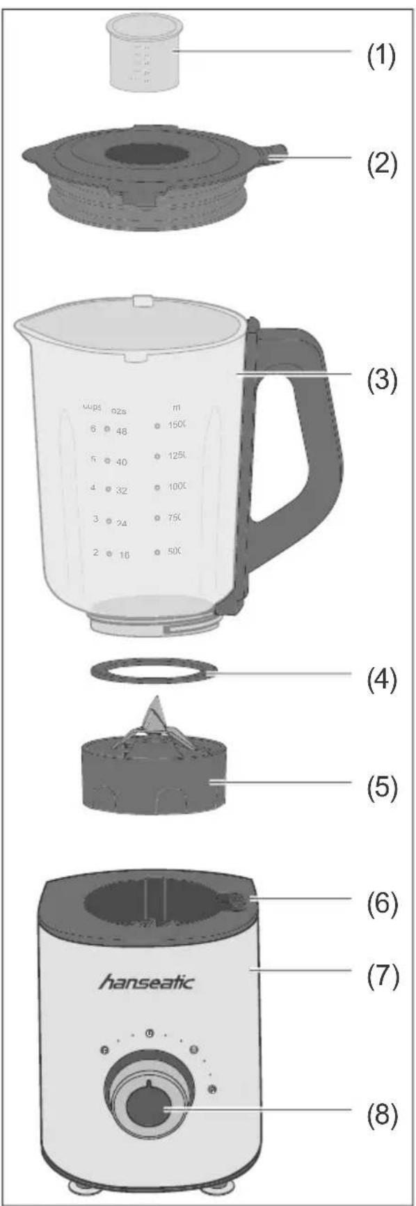(1) (2) (3) (4) (5) (6) (7) (8) hanseatic