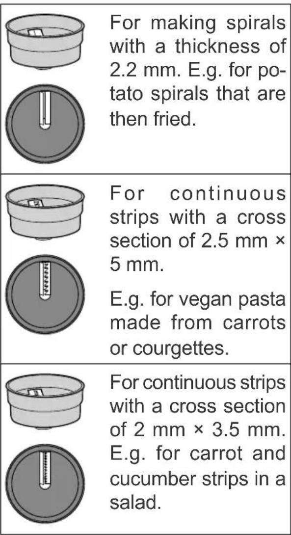 For making spirals with a thickness of 2.2 mm. E.g. for po- tato spirals that are then fried. For continuous strips with a cross section of 2.5 mm × 5 mm. E.g. for vegan pasta made from carrots or courgettes. For continuous strips with a cross section of 2 mm × 3.5 mm. E.g. for carrot and cucumber strips in a salad.