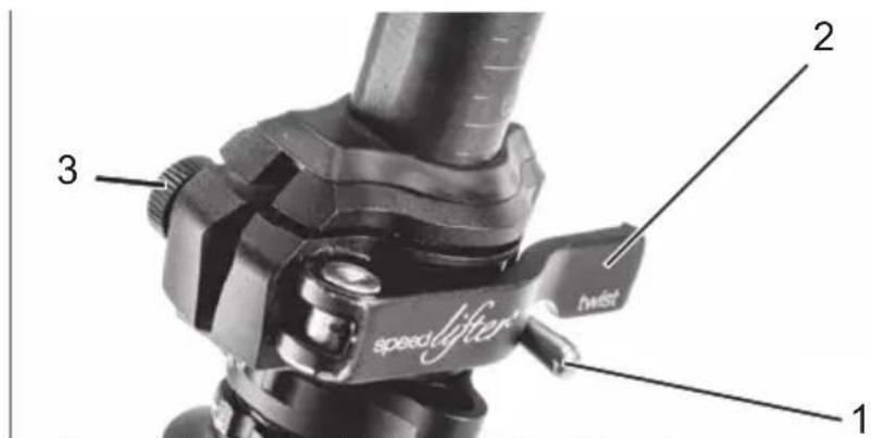 speeddifter twist 1 2 3